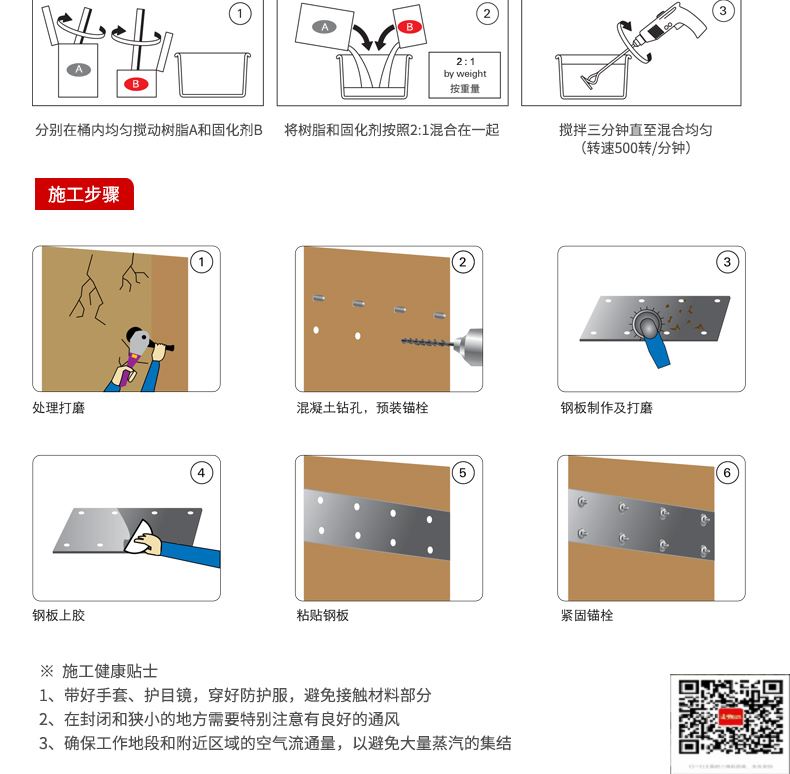 包钢中卫粘钢加固施工过程